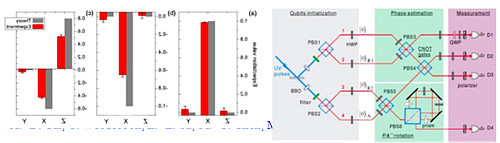 http://physics.ustc.tsg211.com/upload_files/article/23/201401/1_20140121000148_mbwpb.jpg