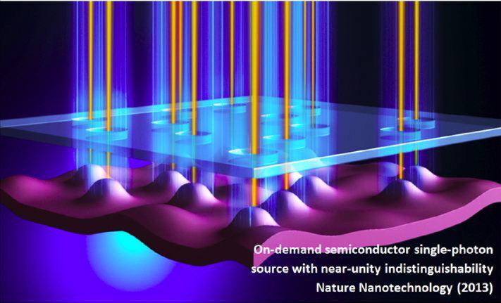http://physics.ustc.tsg211.com/upload_files/article/23/201401/1_20140121000140_zstfi.jpg