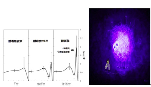 http://physics.ustc.tsg211.com/upload_files/article/23/201401/1_20140121000131_igerf.jpg