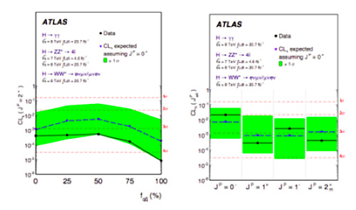 http://physics.ustc.tsg211.com/upload_files/article/23/201401/1_20140121000103_m9iq6.jpg