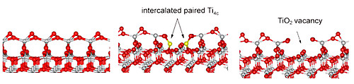http://physics.ustc.tsg211.com/upload_files/article/23/201401/1_20140121000139_ptyym.jpg