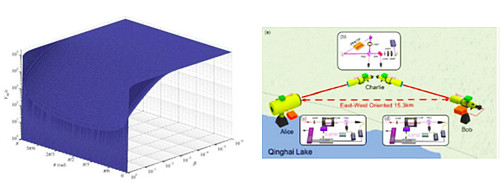 http://physics.ustc.tsg211.com/upload_files/article/23/201401/1_20140121000105_yqh53.jpg